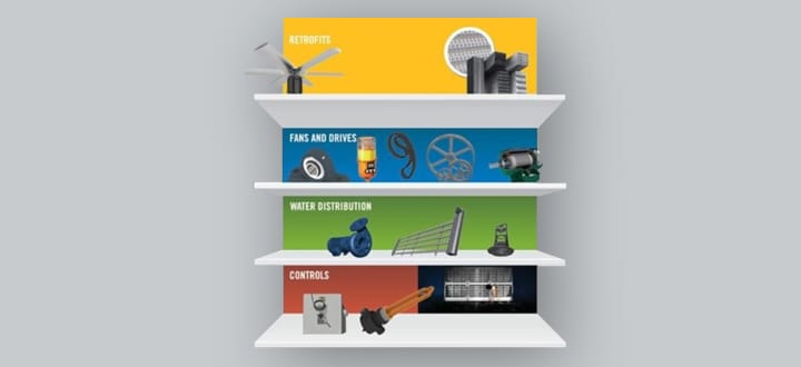 Spare Parts Supply